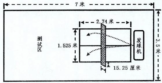 篮球小学生基本功训练教学反思简短_0